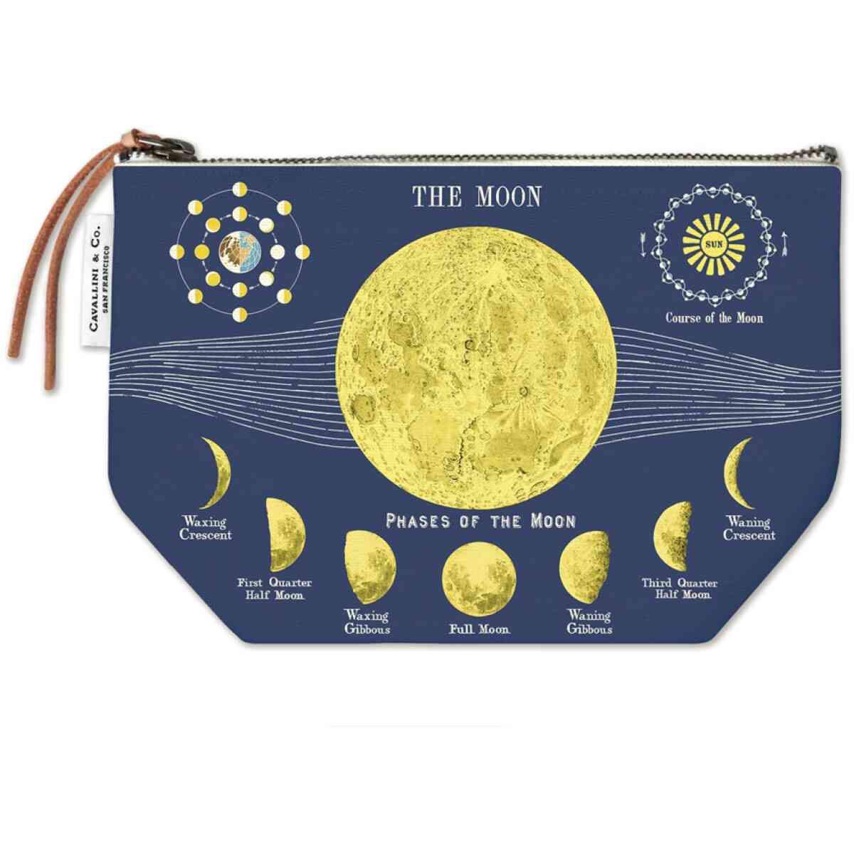 Moon Chart Vintage Pouch