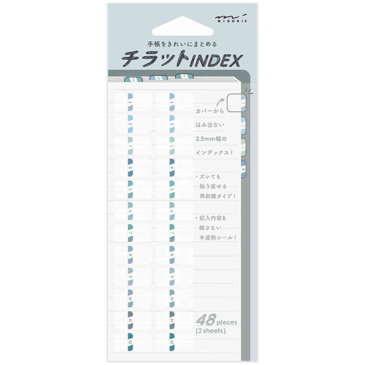 Index Label S Chiratto Numbers Blue