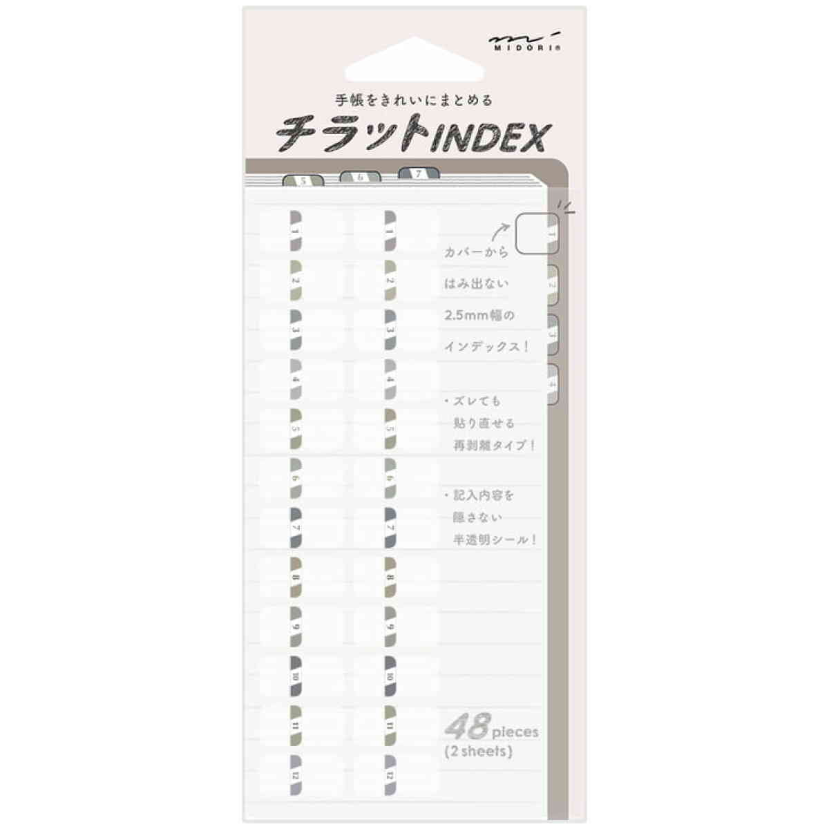 Index Label S Chiratto Numbers Gray