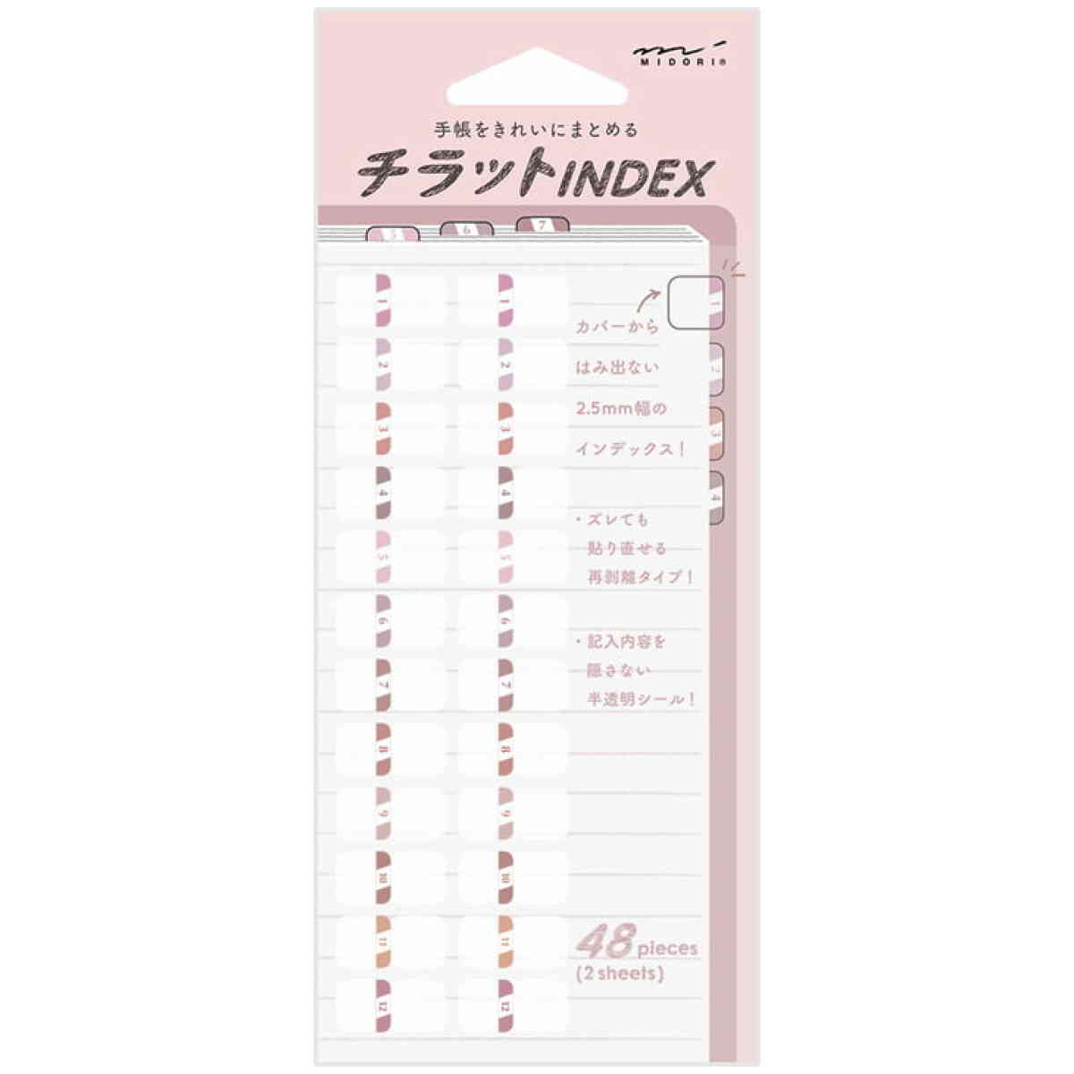 Index Label S Chiratto Numbers Pink